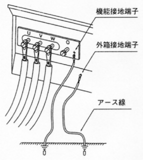 よくあるご質問 サポート デンヨー株式会社